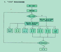 杭州中軟安人網(wǎng)絡通信 科技賦能，連接未來